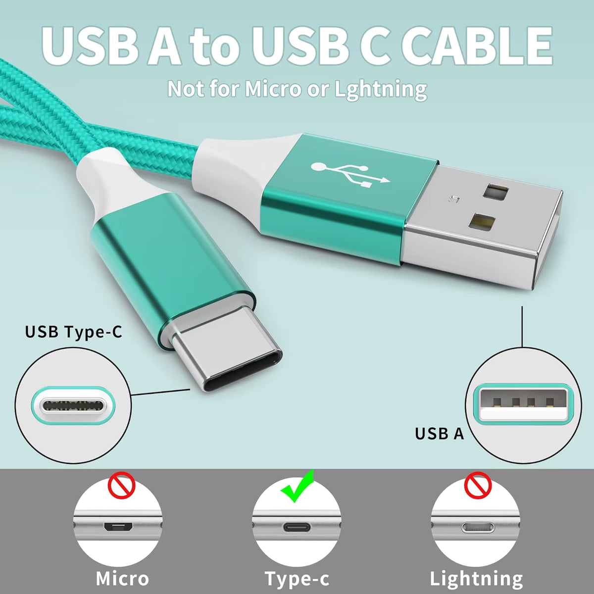 Fast Charging Charger